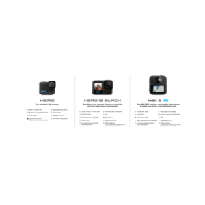 Worldwide Countertop Kits